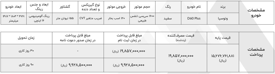 فروش نقدی ونوسیا دی 60 پلاس وارداتی