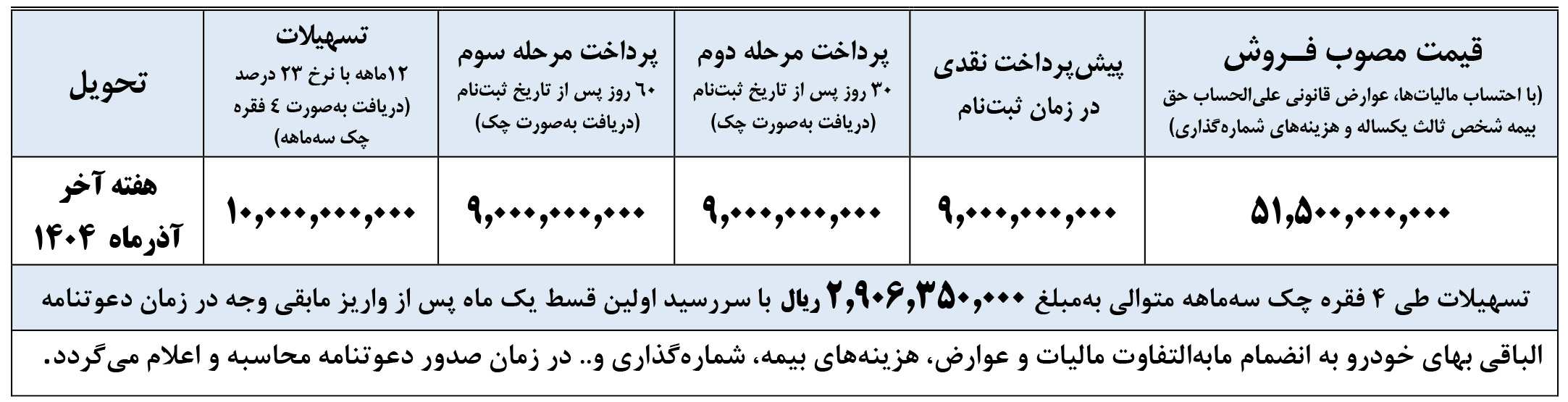 فروش کامیون واگن هود 1930 کمپرسی