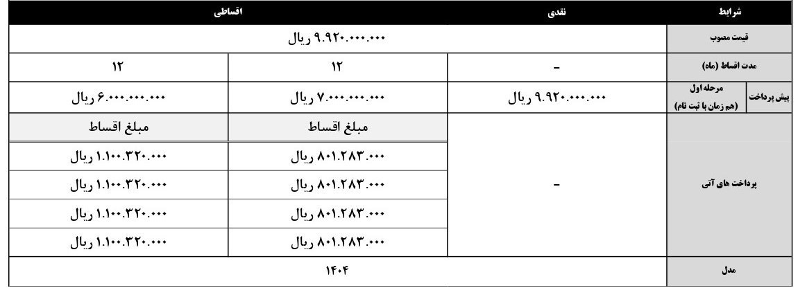 ثبت ناک کی ام سی ایگل قسطی 1404