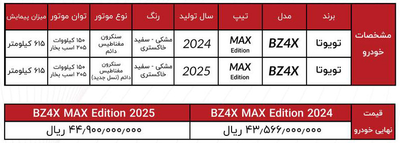 شرایط فروش تویوتا وارداتی انرژی موتور اسیا