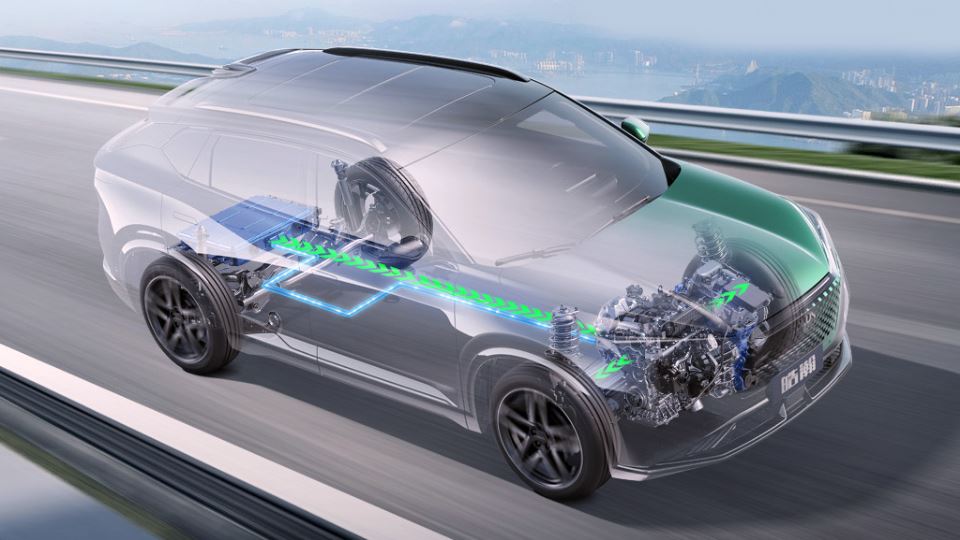 دانگ فنگ آئولوس هائوهان