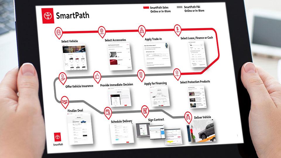 خرید آنلاین لکسوس با مونوگرام