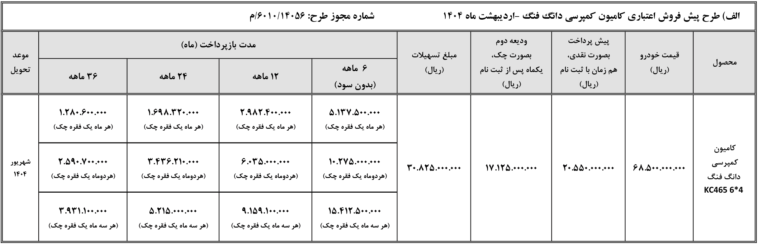 پیش فروش کمپرسی دانگ فنگ سایپا دیزل