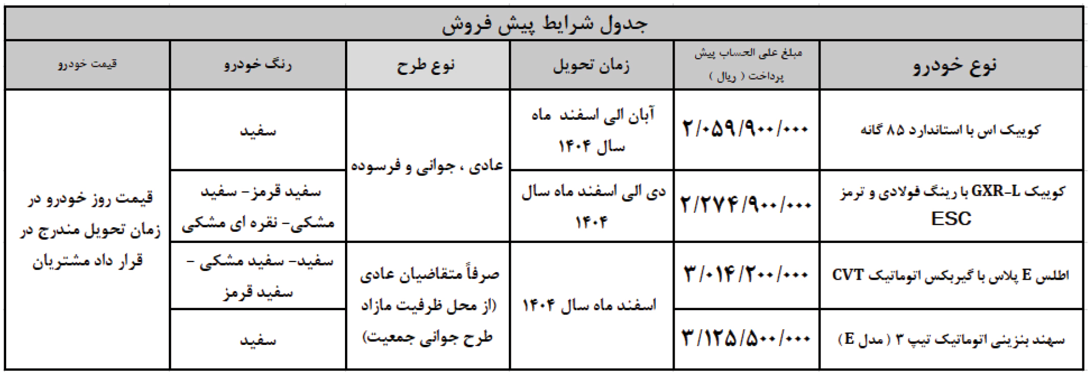 ثبت نام پیش فروش سایپا 1404