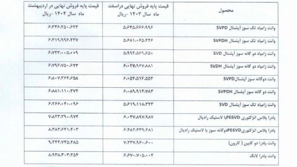 افزایش قیمت پایه وانت زامیاد