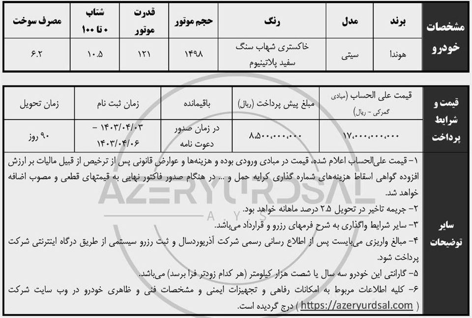 پیش فروش هوندا سیتی وارداتی