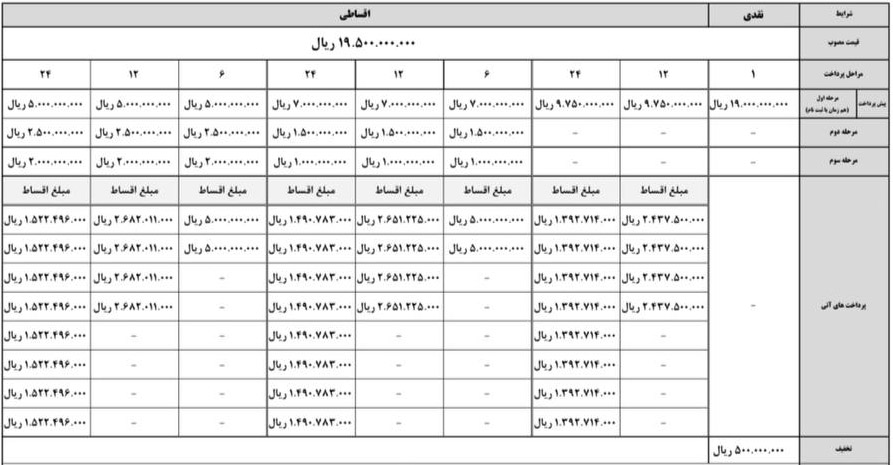 ثبت نام کی ام سی برقی
