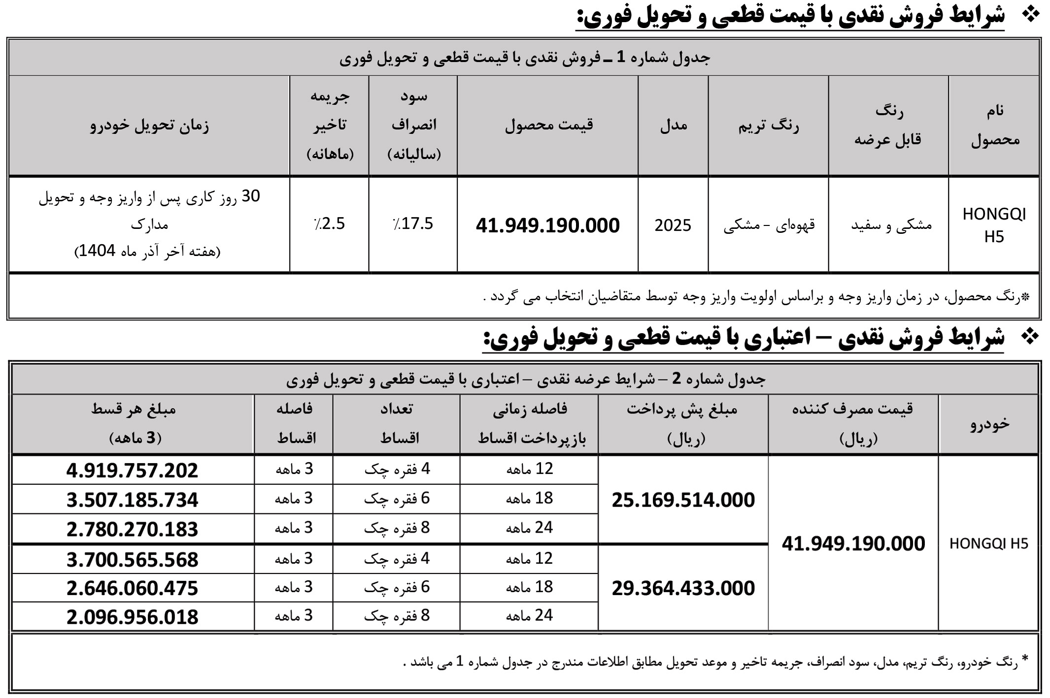فروش نقدی و اقساطی هونگچی اچ 5 بی ام کارز