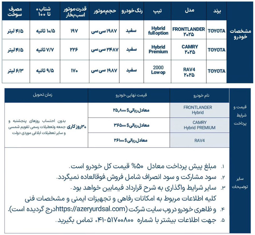 ثبت نام تویوتا وارداتی اذریوردسال با پلاک ارس