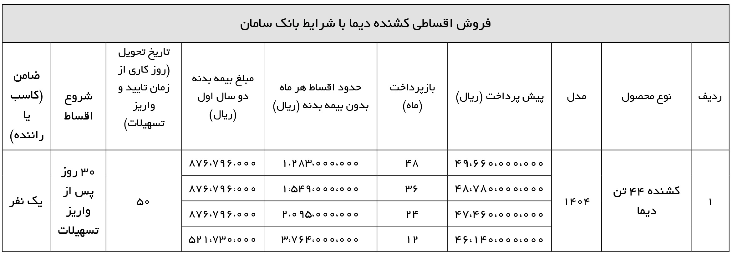 فروش لیزینگی کامیون دیما