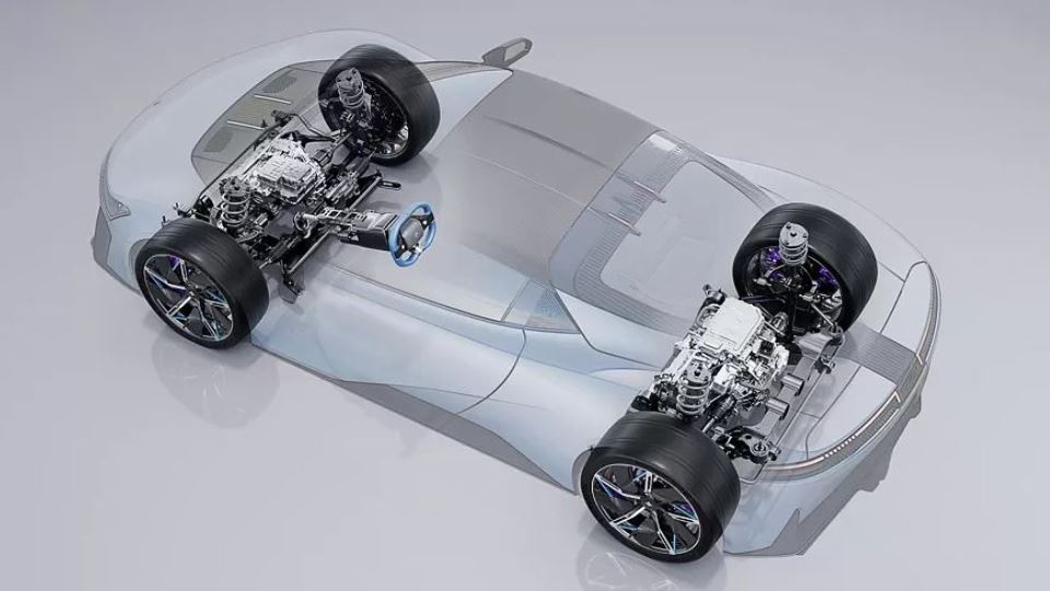 Aion Hyper گک آیون هایپر SSR