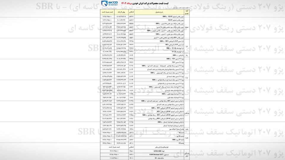 لیست قیمت ایران خودرو مرداد 1404