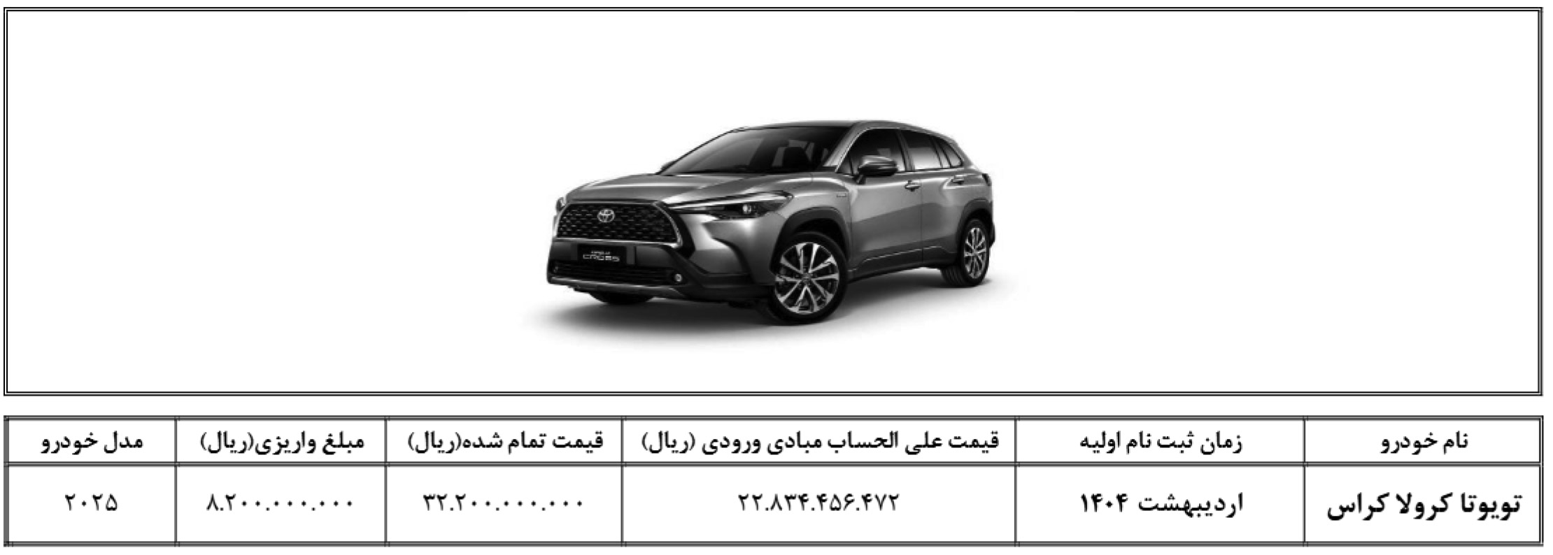 ثبت نام تویوتا کرولا کراس نگین تندیس الماس