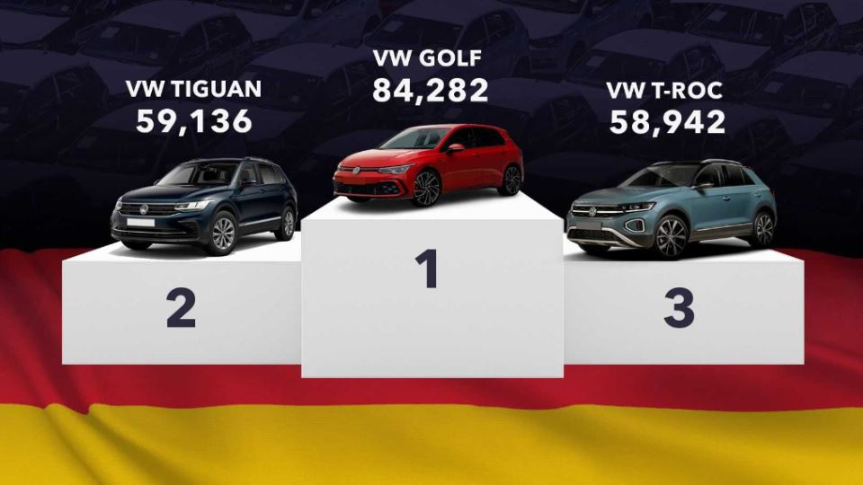 پرفروش‌ترین خودروهای آلمان سال 2022