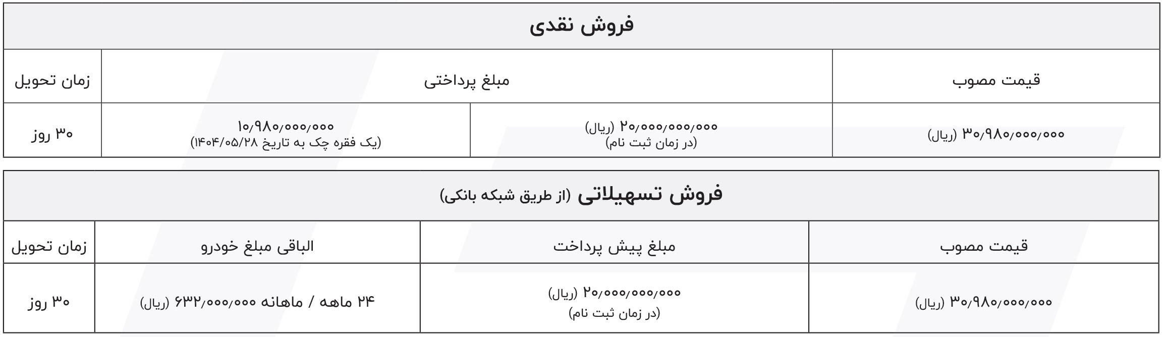 ثبت نام مکسوس استار اچر شتابران خودرو