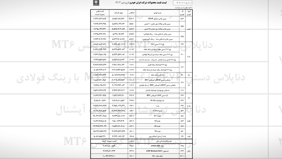 لیست قیمت فروردین 1404 ایران خودرو