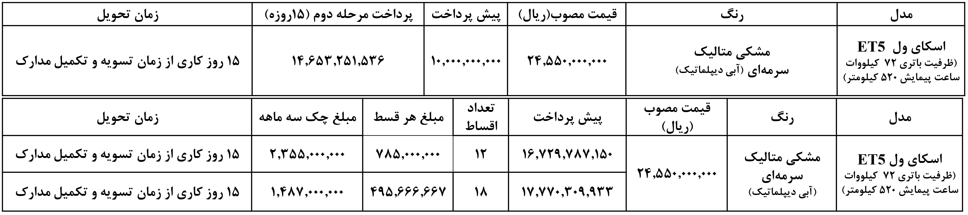 شرایط فروش اسکای ول برقی