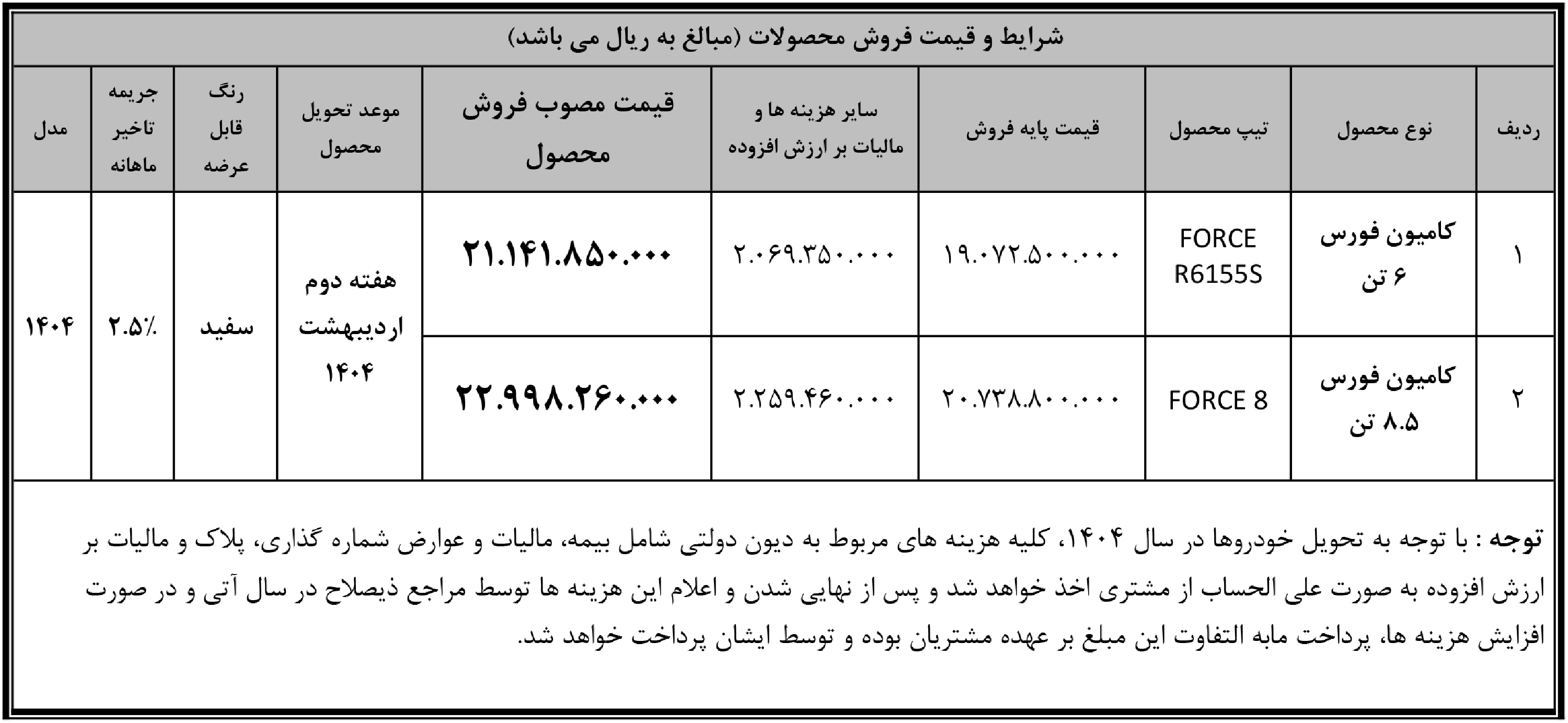ثبت نام کامیونت فورس بهمن دیزل