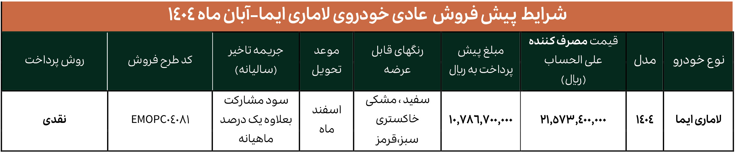 شرایط پیش فروش لاماری ایما بنزینی