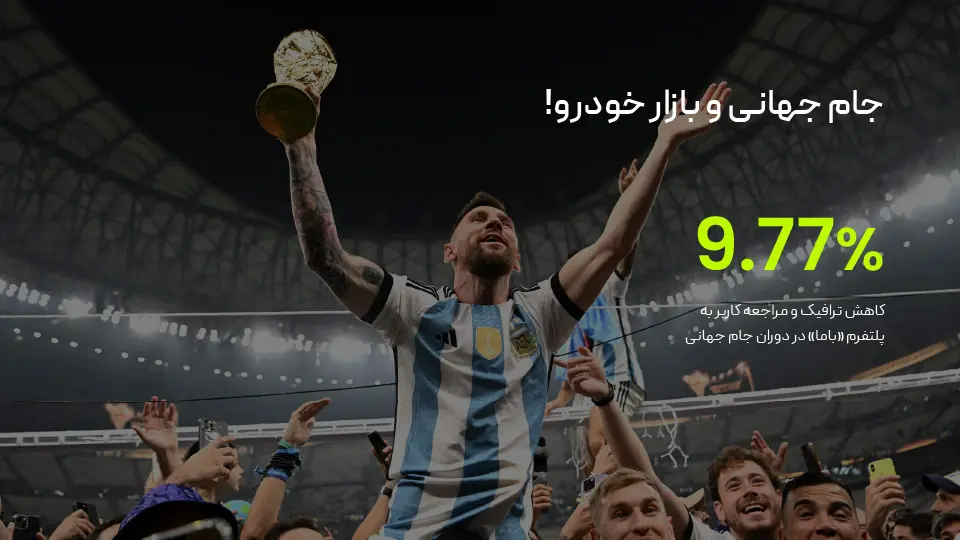 جام جهانی و بازار خودرو