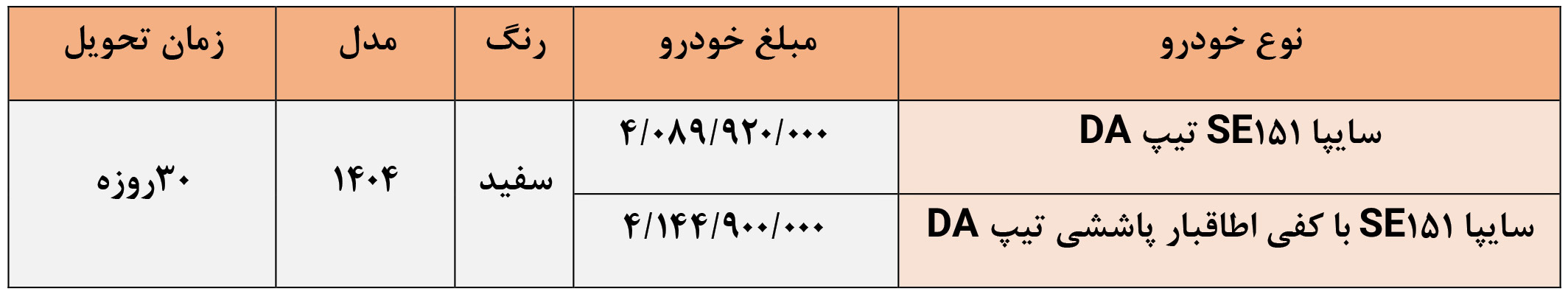 ثبت نام فوری وانت 151 پراید