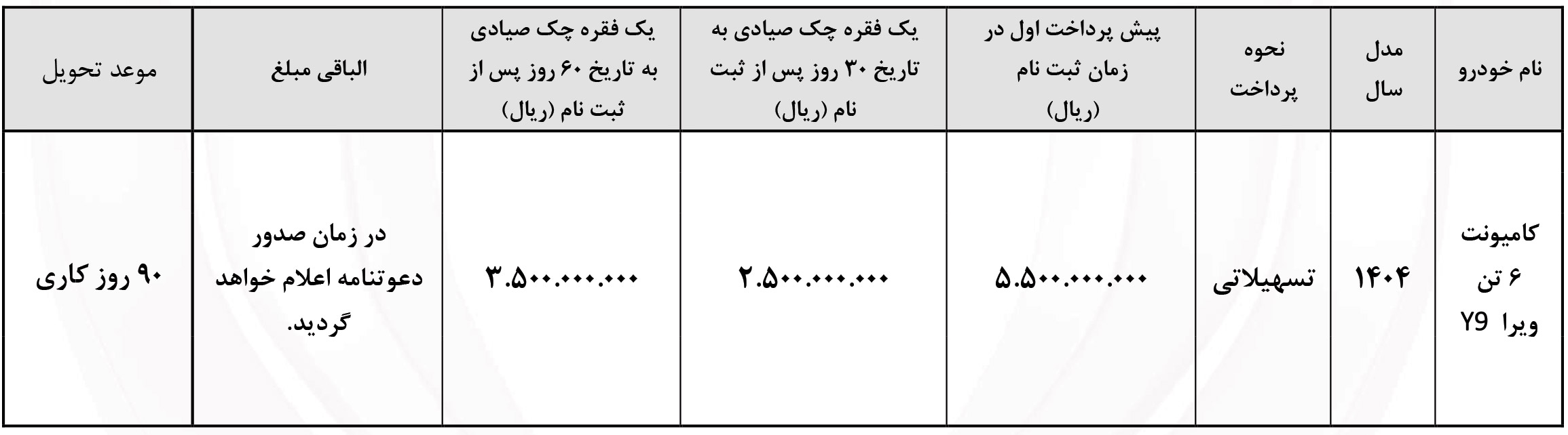 ثبت نام کامیونت 6 تن شاکمان ویرا دیزل