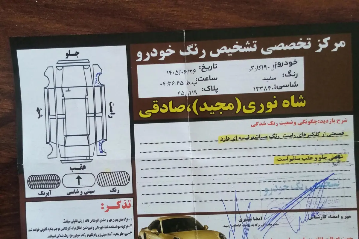 رنو،  پارس تندر