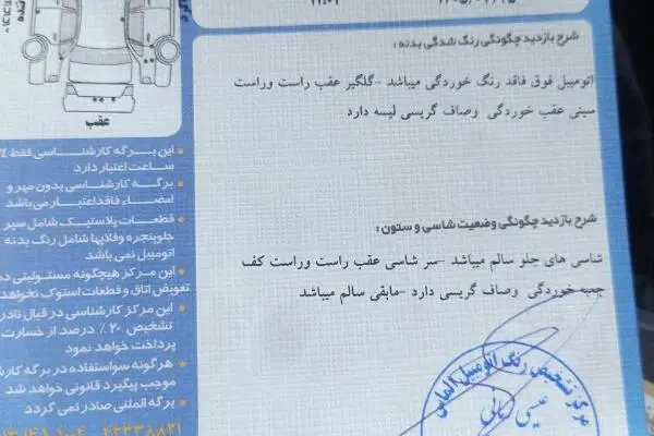 پژو،  پارس