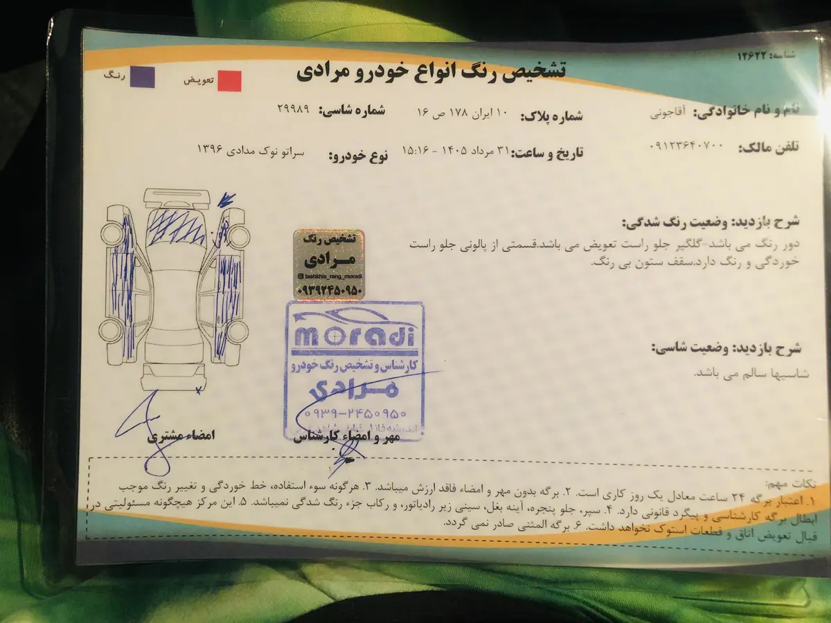 کیا،  سراتو (مونتاژ)