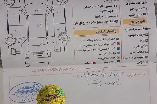 کیا  ریو (مونتاژ)
