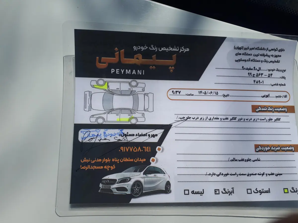 رنو،  تندر 90