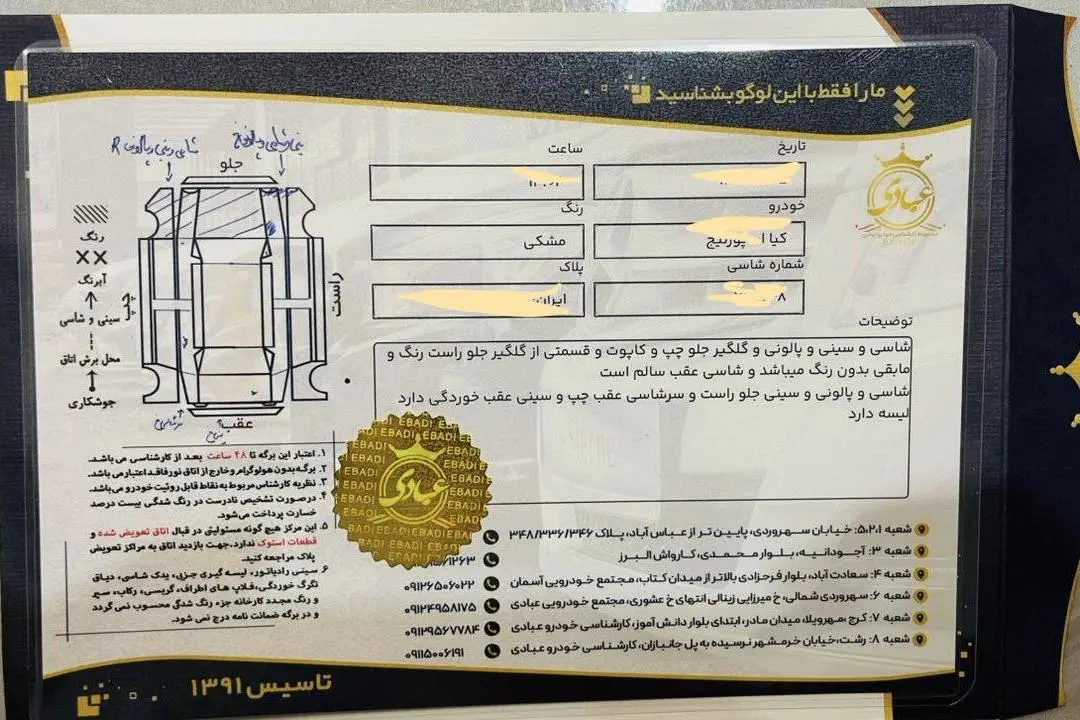 کیا،  اسپورتیج