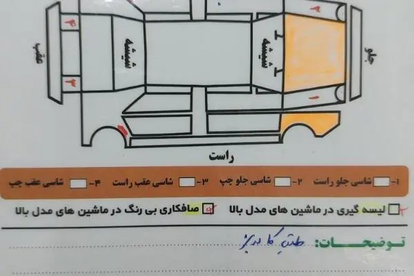 ام وی ام،  X33
