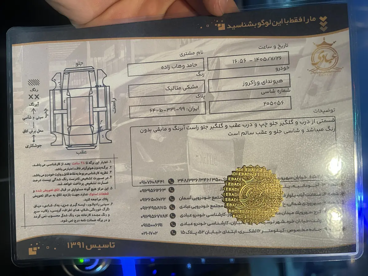 هیوندای،  وراکروز
