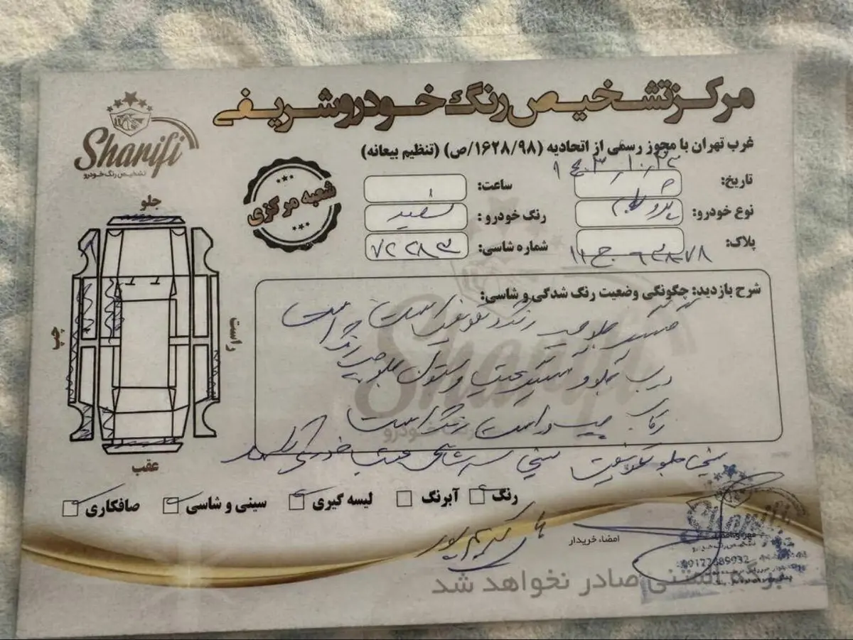 پژو،  207