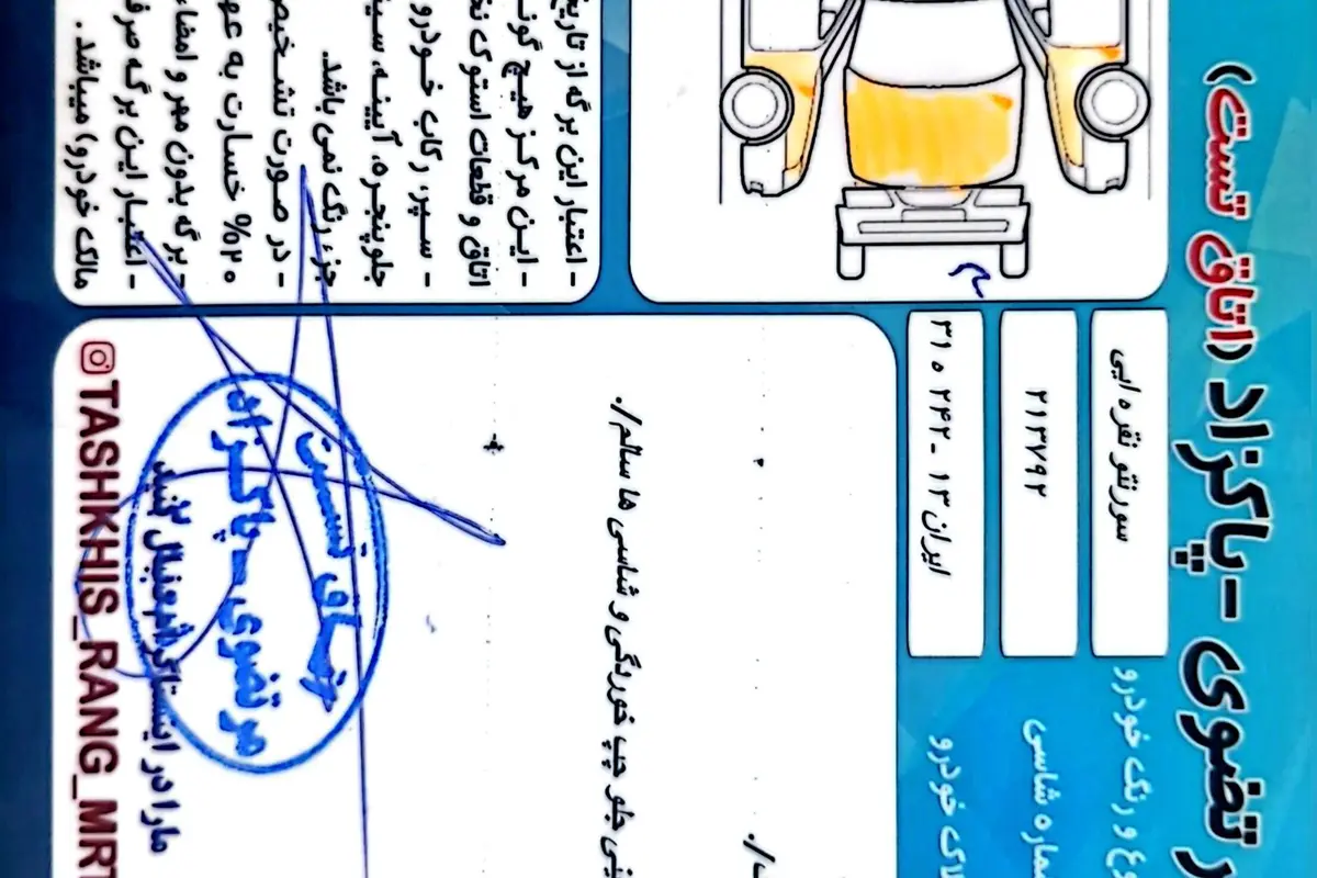 کیا،  سورنتو