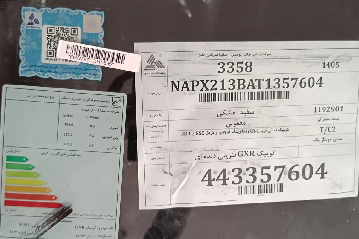 کوییک،  GXR