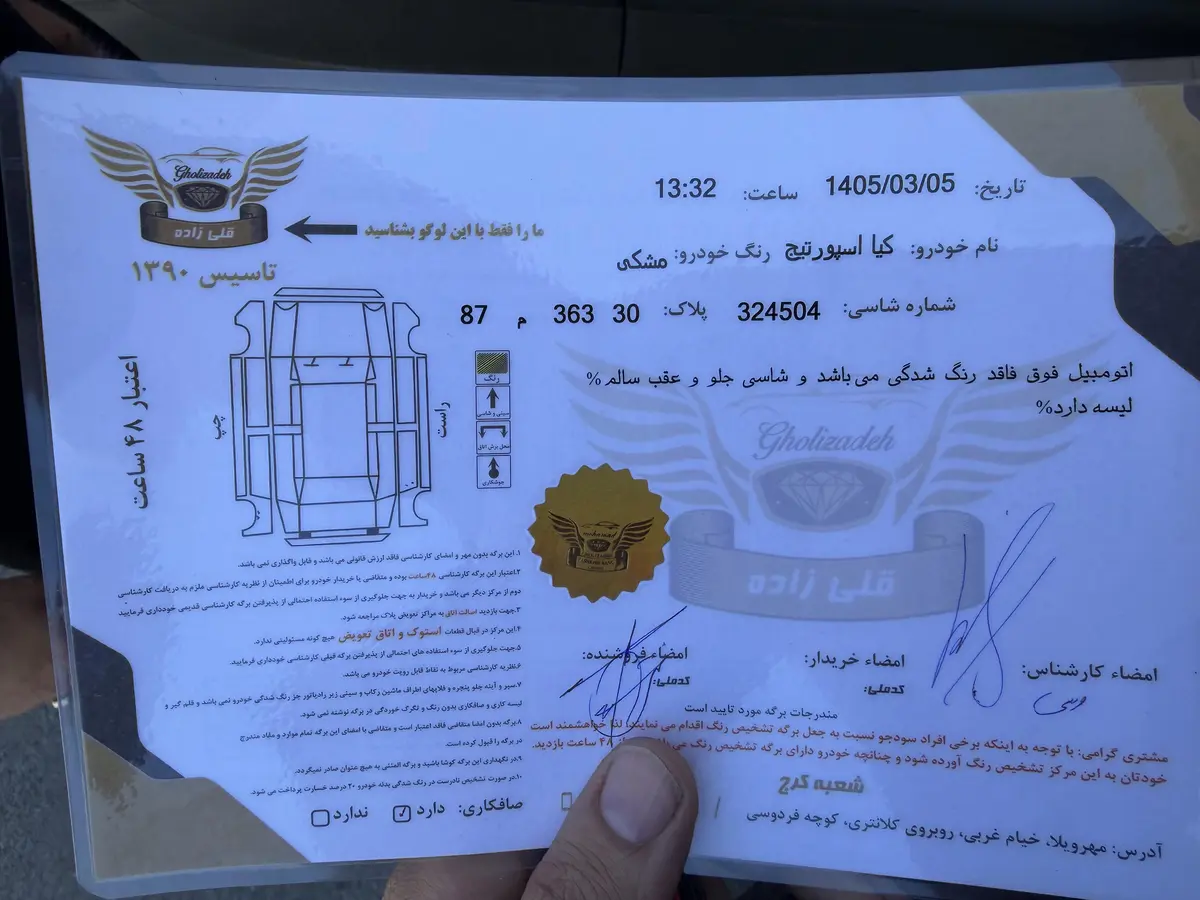 کیا،  اسپورتیج