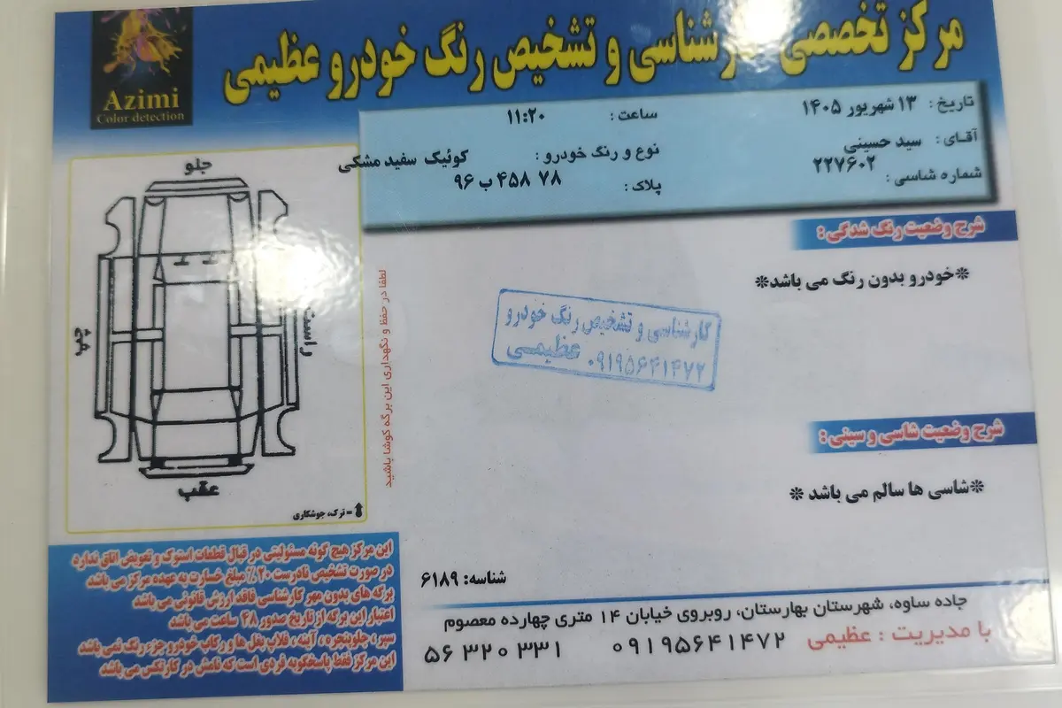 کوییک،  GXR