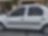 رنو، پارس تندر