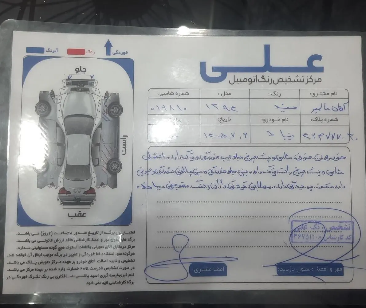 تیبا،  هاچ بک