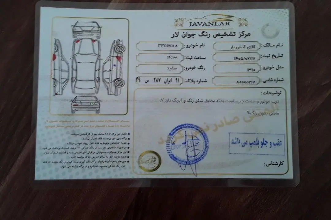 ام وی ام،  X33