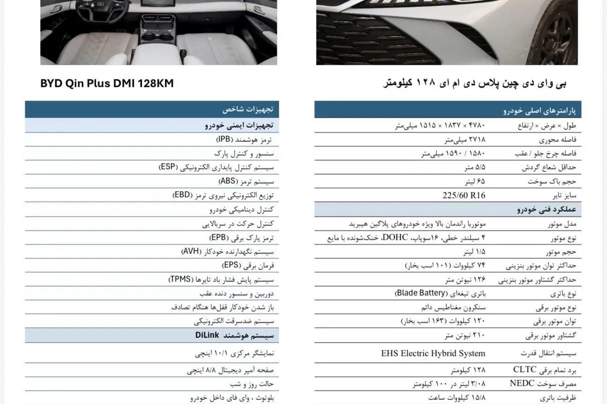 بی وای دی،  چین پلاس DMi