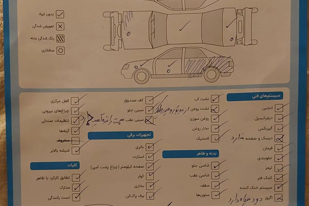 کیا  ریو (مونتاژ)
