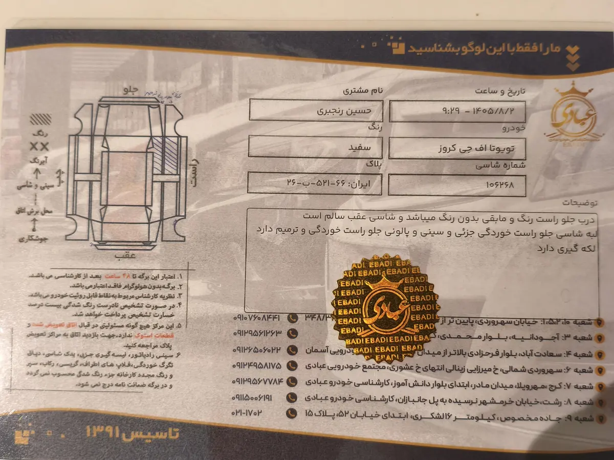 تویوتا،  اف جی کروز