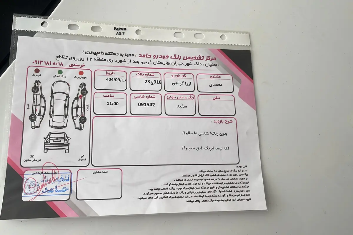 هیوندای،  آزرا (گرنجور)