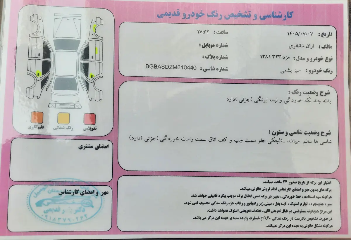 مزدا،  323