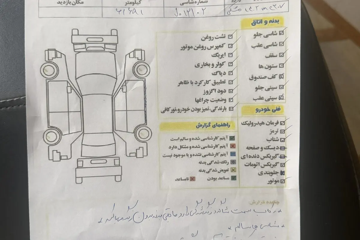 پژو  207
