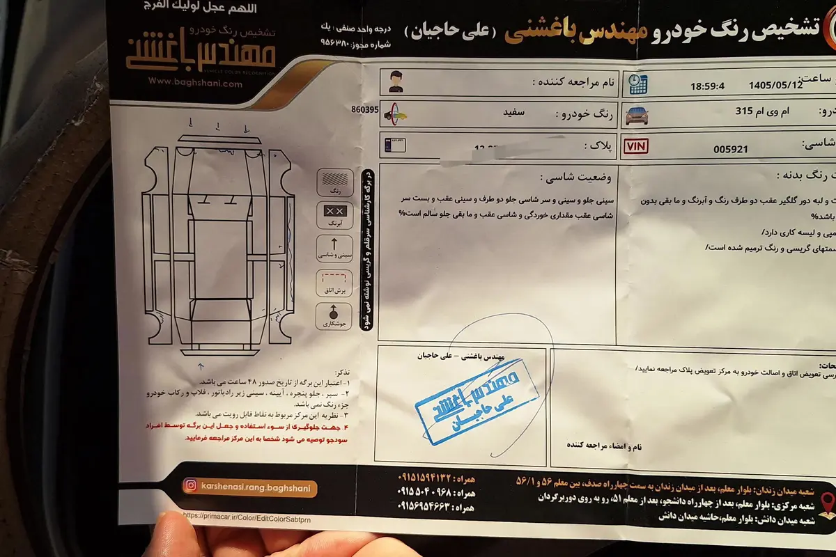 ام وی ام،  315هاچ بک