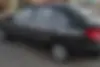 کیا،  ریو (مونتاژ)